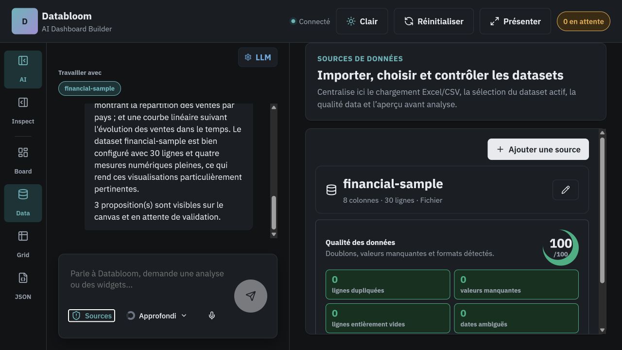 Rapport de qualité des données DataBloom